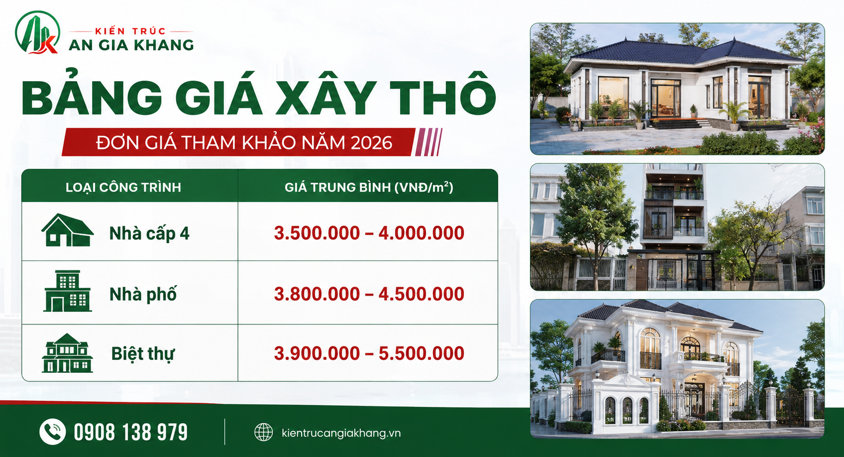 Bảng giá xây nhà phần thô