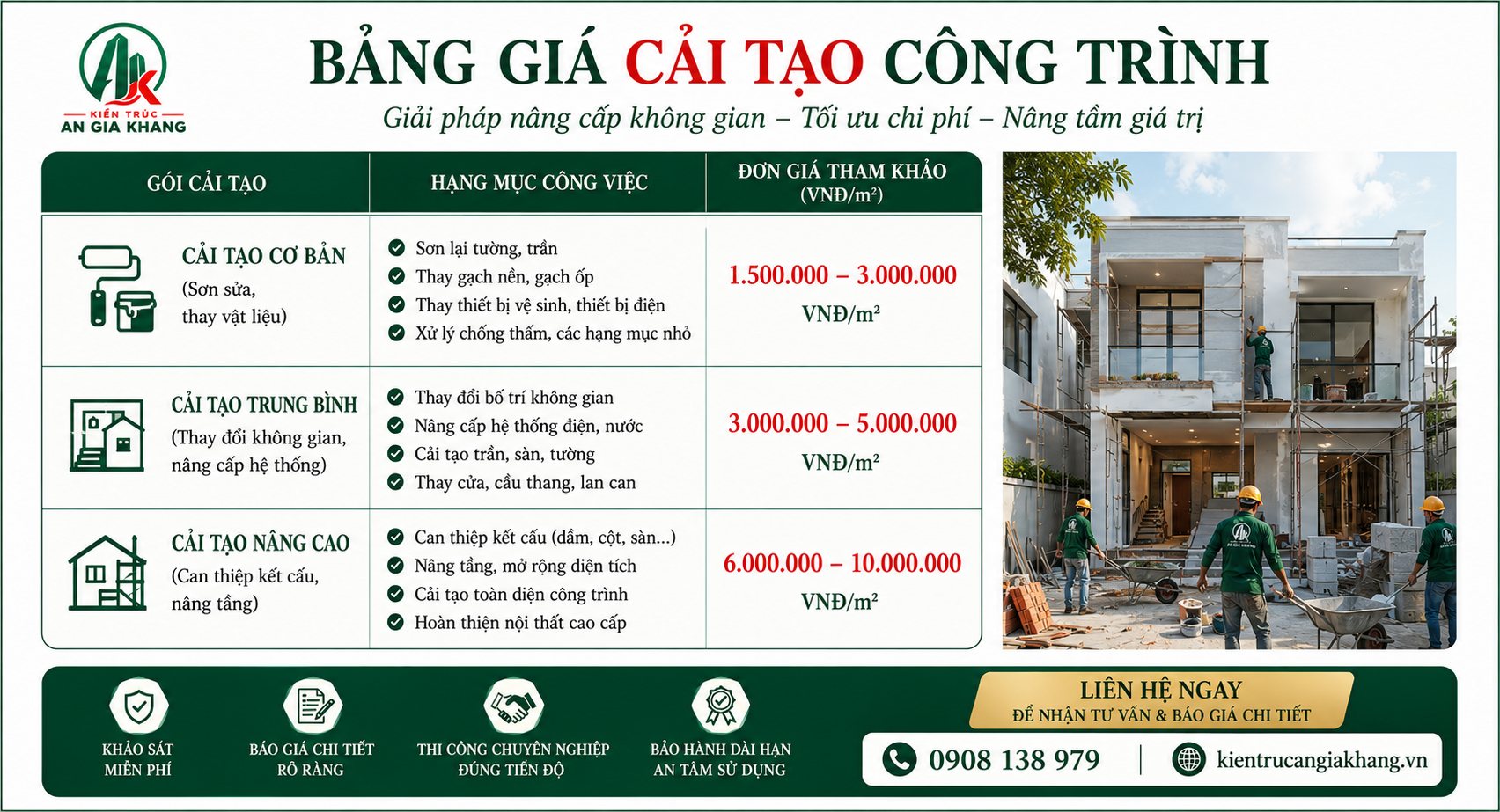 Bảng giá cải tạo công trình