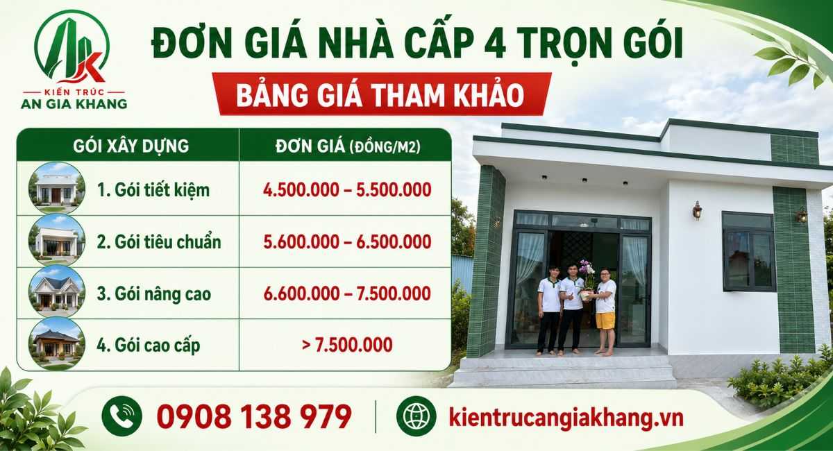 Bảng giá chi phí xây nhà cấp 4 trọn gói