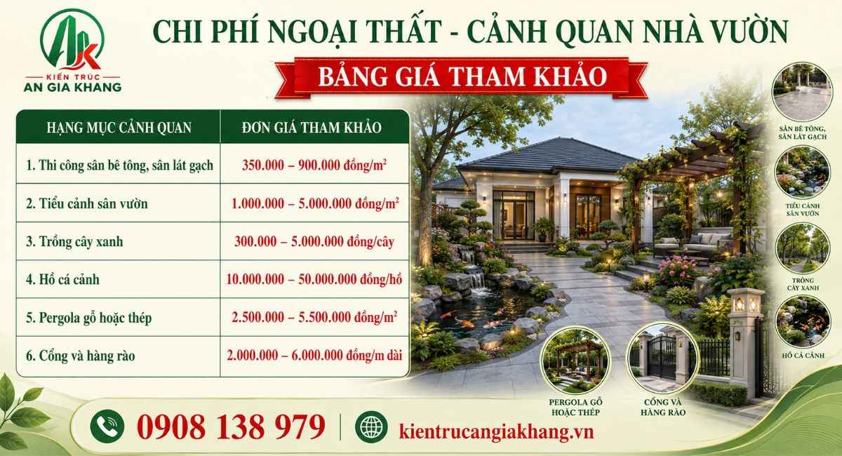 Chi phí ngoại thất, cảnh quan