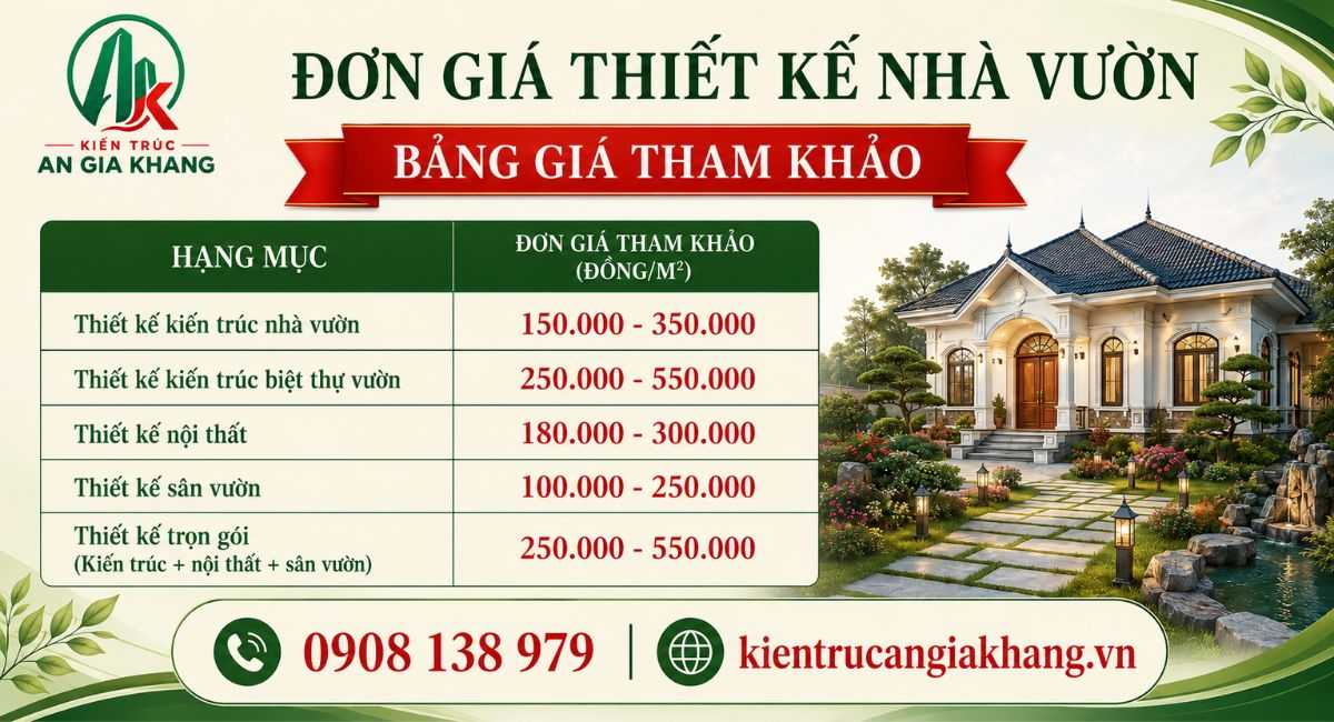 Chi phí thiết kế nhà sân vườn