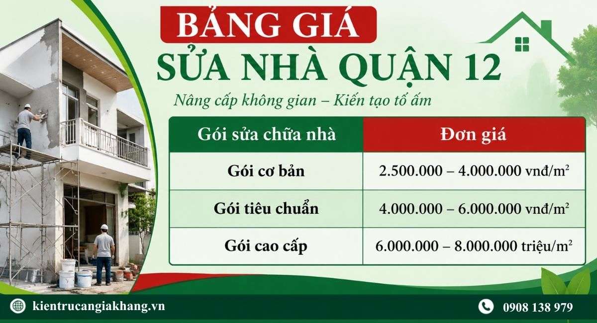 Chi phí sửa nhà quận 12 