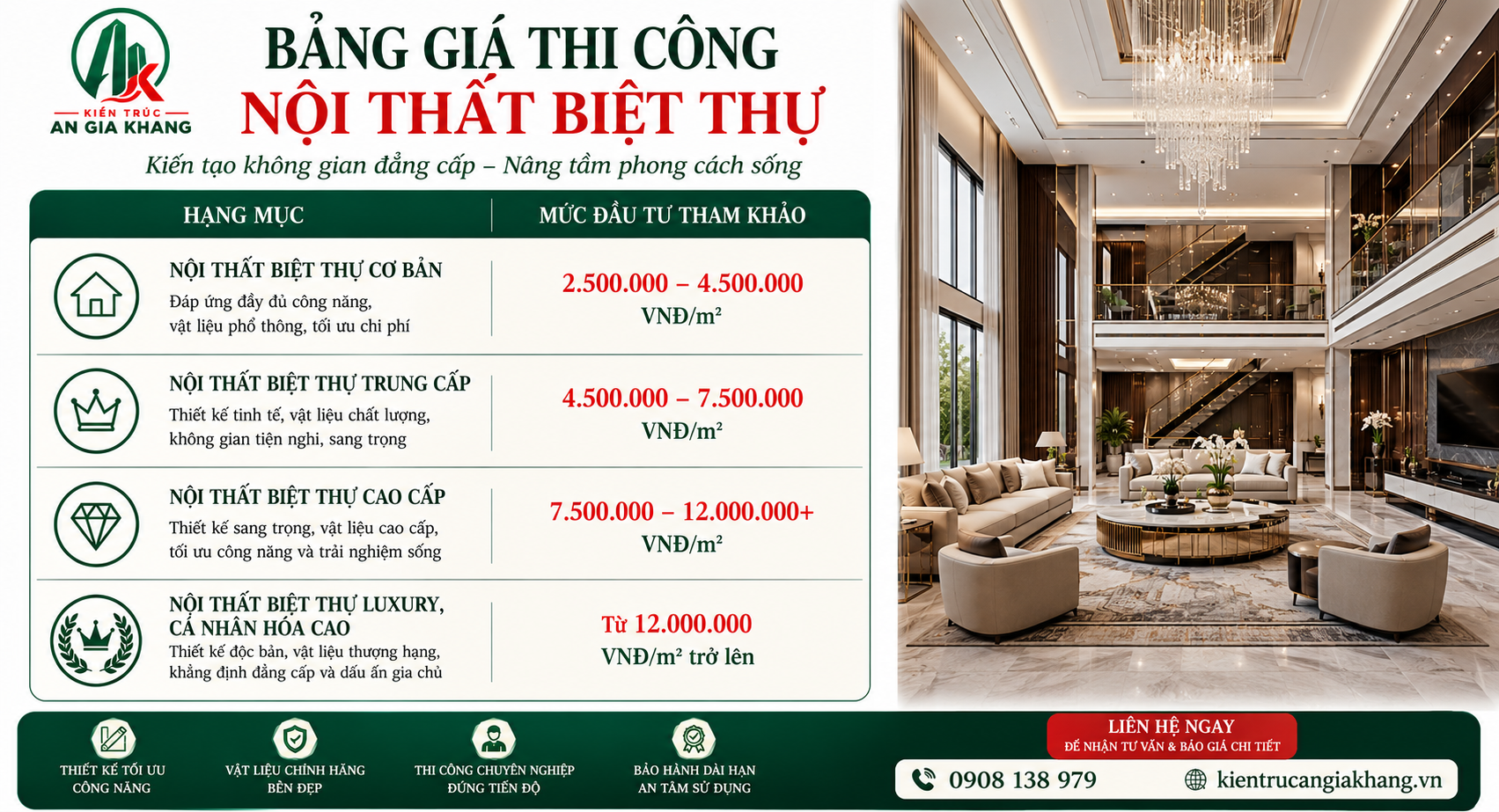 Bảng giá thi công nội thất biệt thự