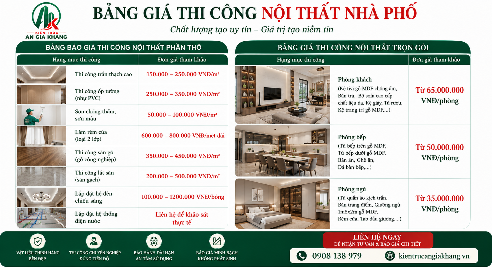 Bảng giá thi công nội thất nhà phố
