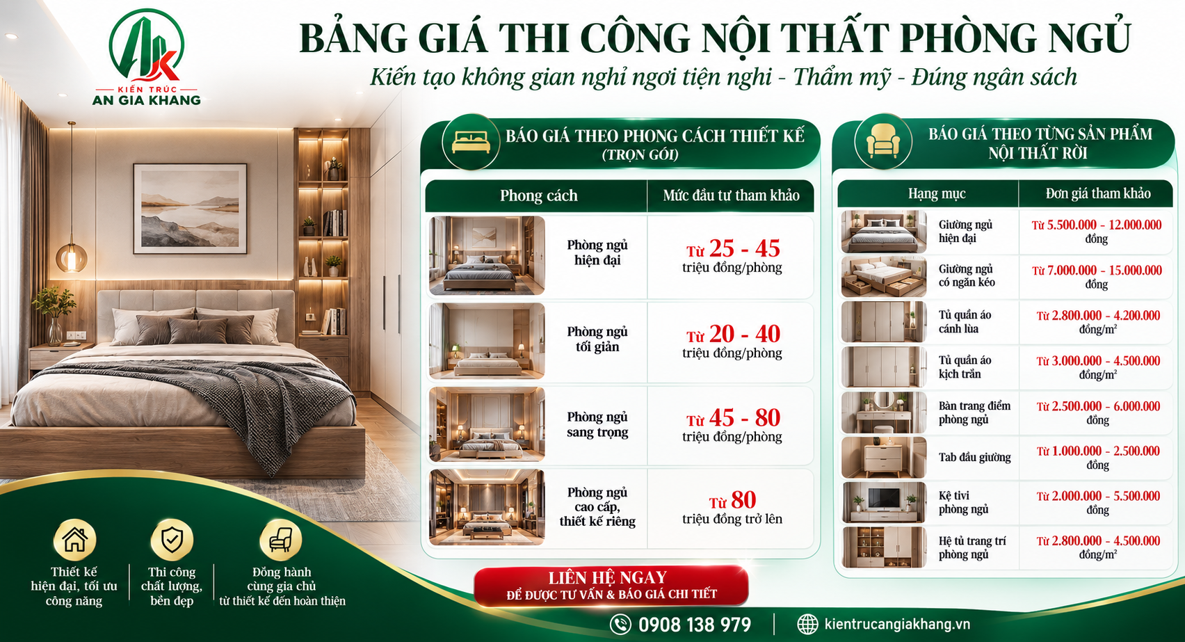 Bảng giá thi công nội thất phòng ngủ