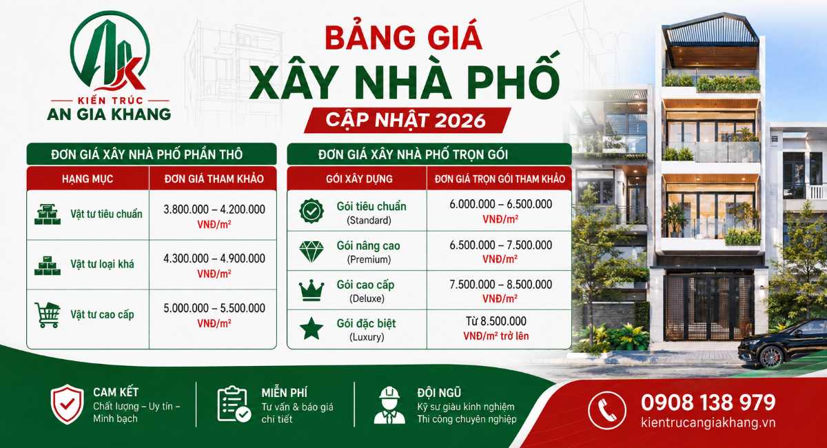 Bảng giá xây nhà phố